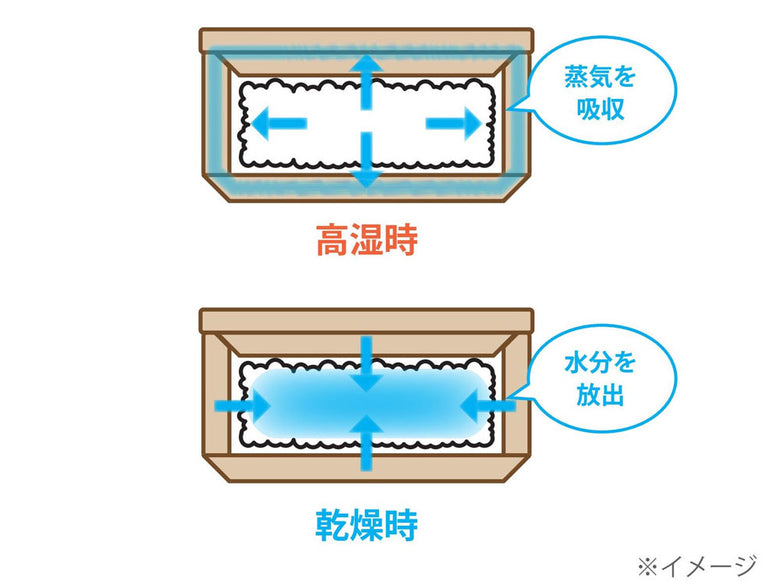 【Kirisai/キリサイ】炊き立てを閉じ込める桐のレンジでごはん鉢