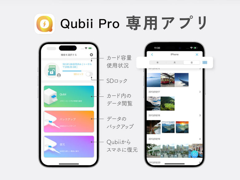 充電しながらバックアップできる Qubii Power SE