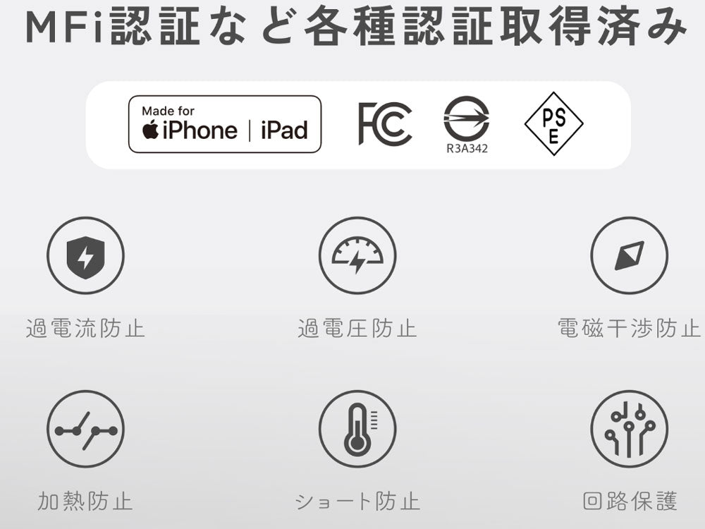 充電しながらバックアップできる Qubii Power SE