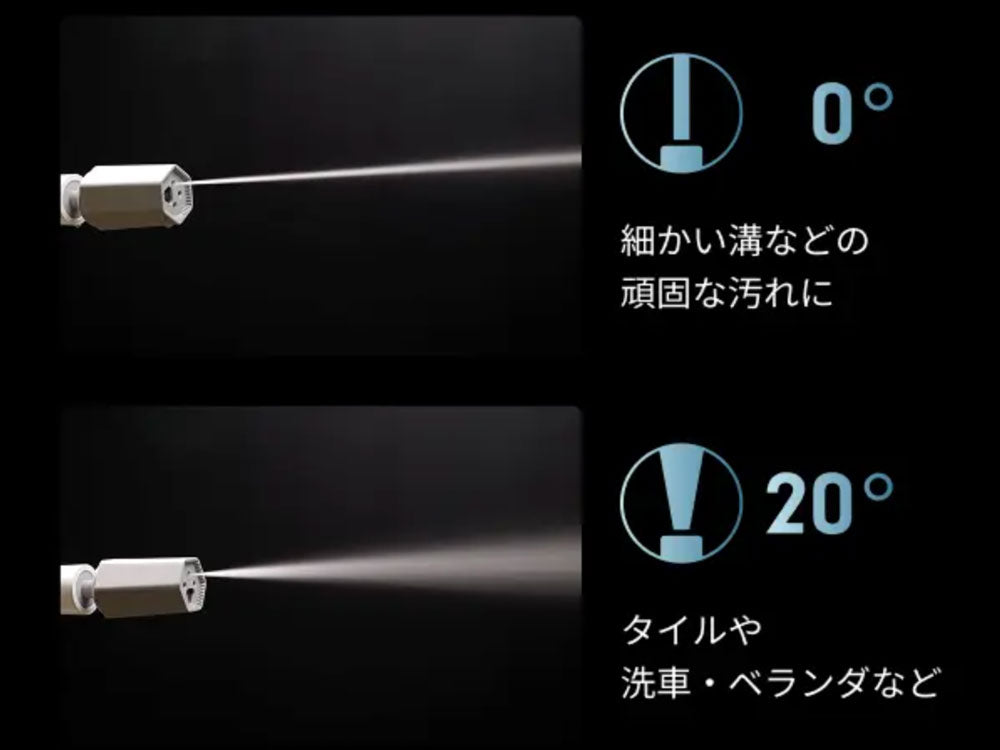 《スペシャルセット》【T-PROFESSIONAL/ティープロフェッショナル】ミラブルモデル ザ ハイドロクリーナー コードレス高圧洗浄機 アクアブラスト トルネードノズルセット＋スペシャルセット用パーツ