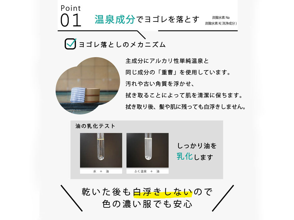 ふく温泉備えるお風呂の製品パッケージ。150mlスプレータイプと500mlパウチタイプの無香料および石けんの香りバージョンが並んでいます。