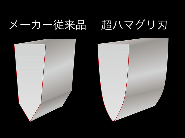 協和工業のスーパーストーンバリア包丁と専用シャープナーのセット