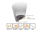 アマブロの水やりコントロール機能付きプラントポットとソーサーのセット。プラスチック製の円柱型デザイン。